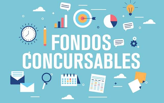 Fondos concursables internacionales 2020