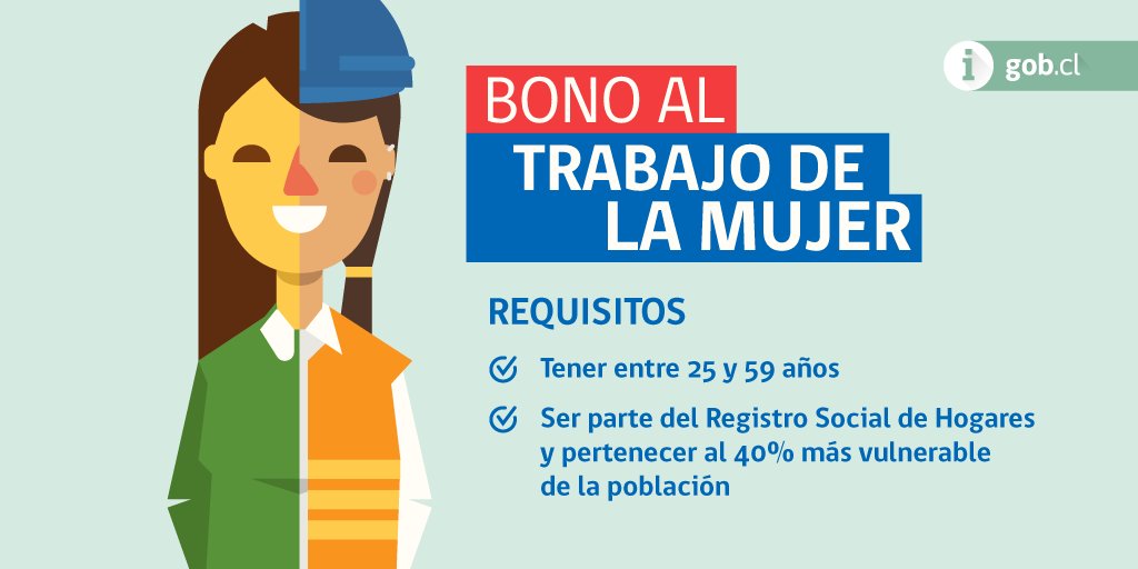 Bono Mujer Trabajadora: Un impulso a la economía familiar